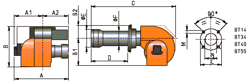 BT40G一段火轻油燃烧器(BALTUR)