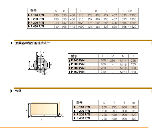 RL50轻油燃烧器(RIELLO)